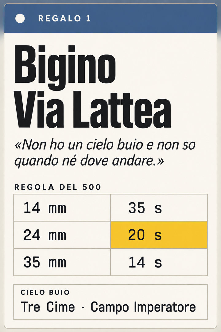 Regalo 1: Bigino Via Lattea – regola del 500 per obiettivo, stagione della Via Lattea, piano della notte e luoghi dal cielo buio in Italia (Tre Cime, Campo Imperatore)