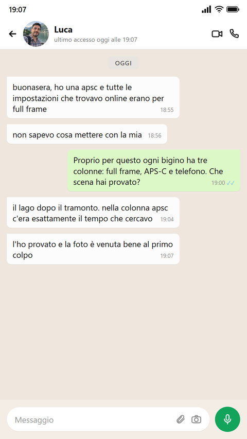 Il proprietario di una fotocamera APS-C scrive che grazie alle tre colonne sapeva cosa impostare