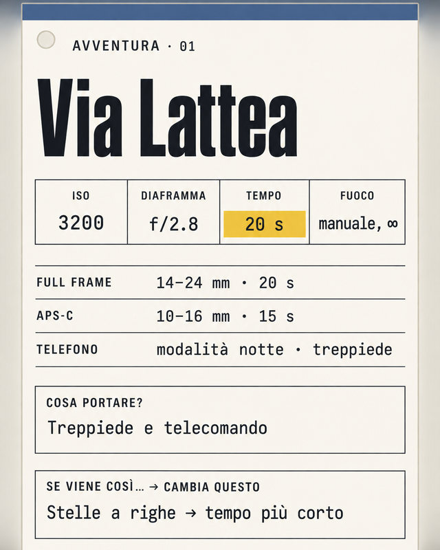 Avventura 01, Via Lattea: quattro numeri e tre colonne