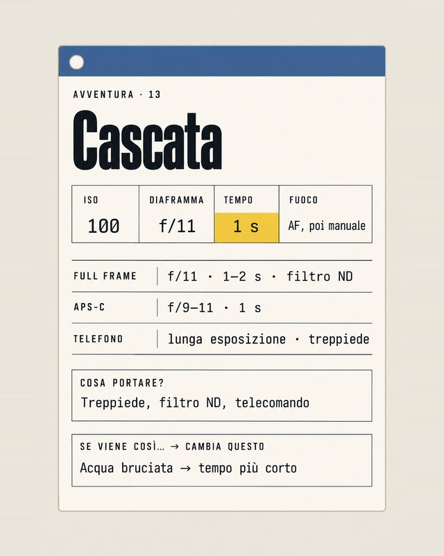 Avventura 13, Cascata