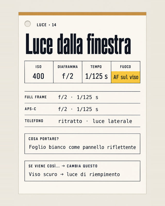 Luce, luce dalla finestra
