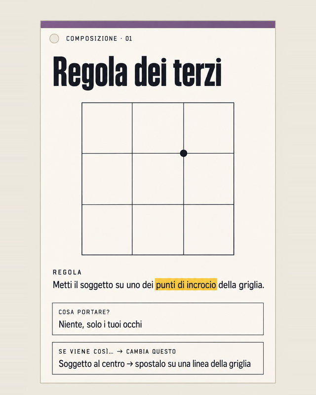 Composizione, regola dei terzi