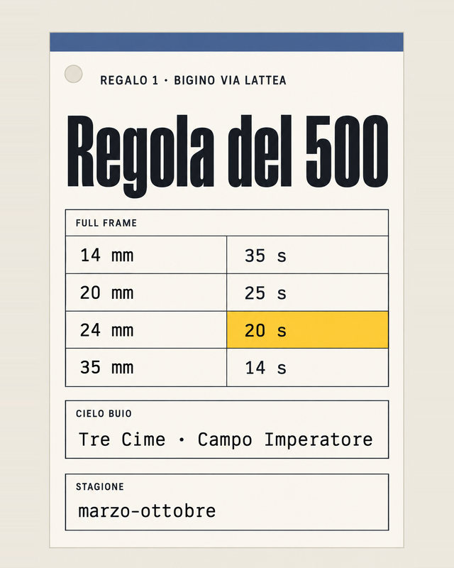 Bigino Via Lattea: tabella della regola del 500